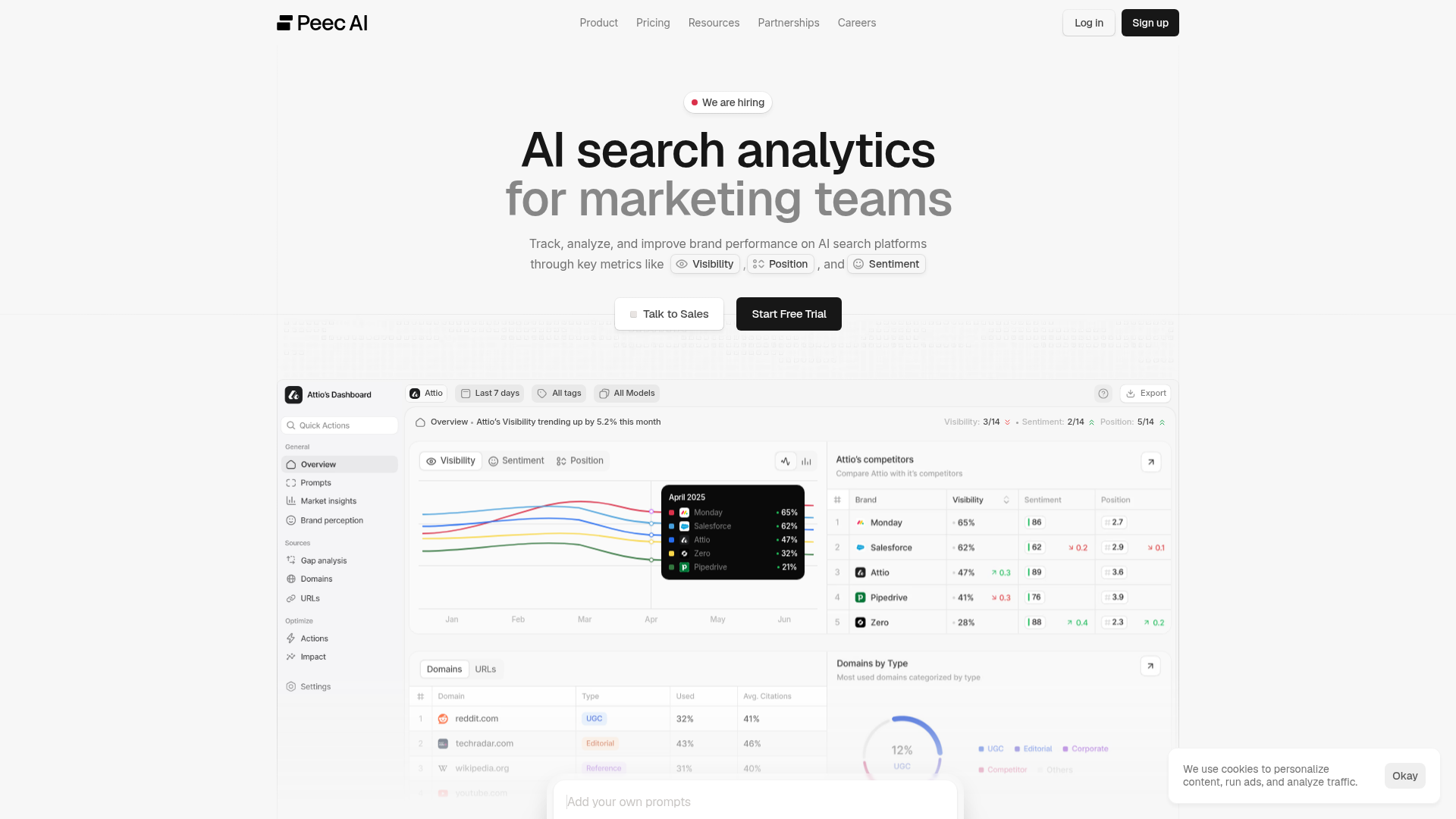Peec AI screenshot