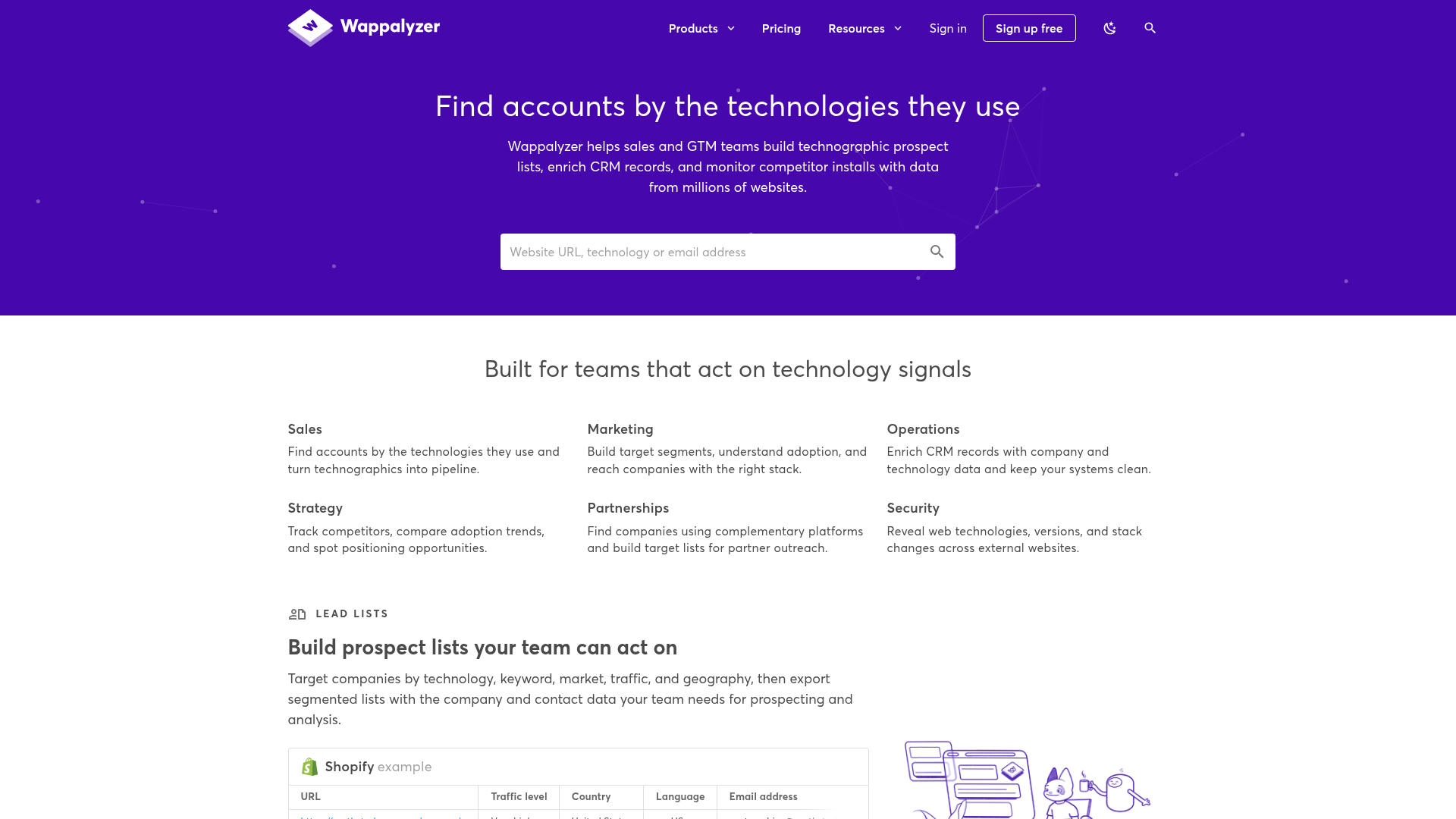Wappalyzer screenshot Wappalyzer screenshot