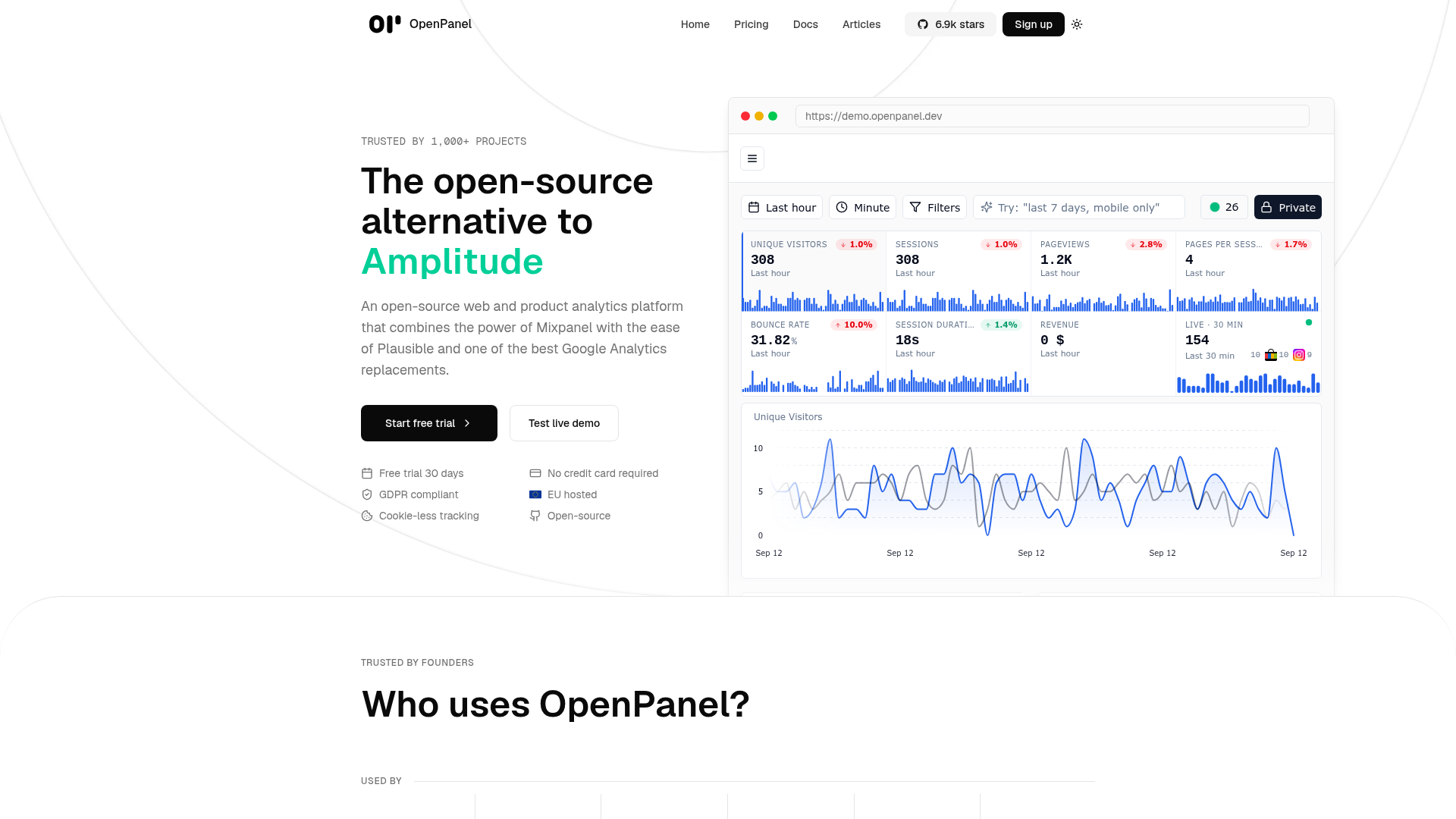OpenPanel screenshot