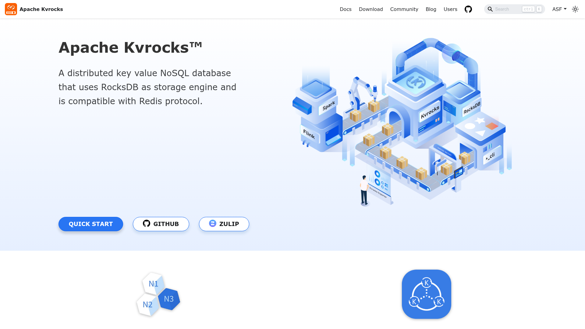 Apache Kvrocks screenshot Apache Kvrocks screenshot