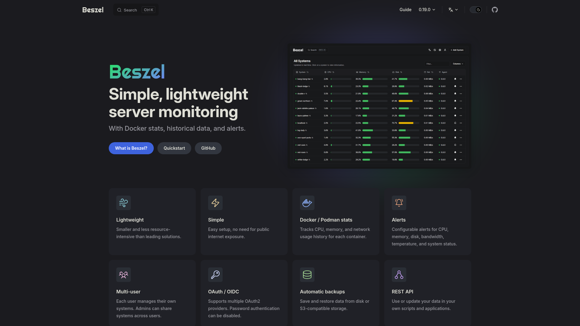 Beszel screenshot Beszel screenshot