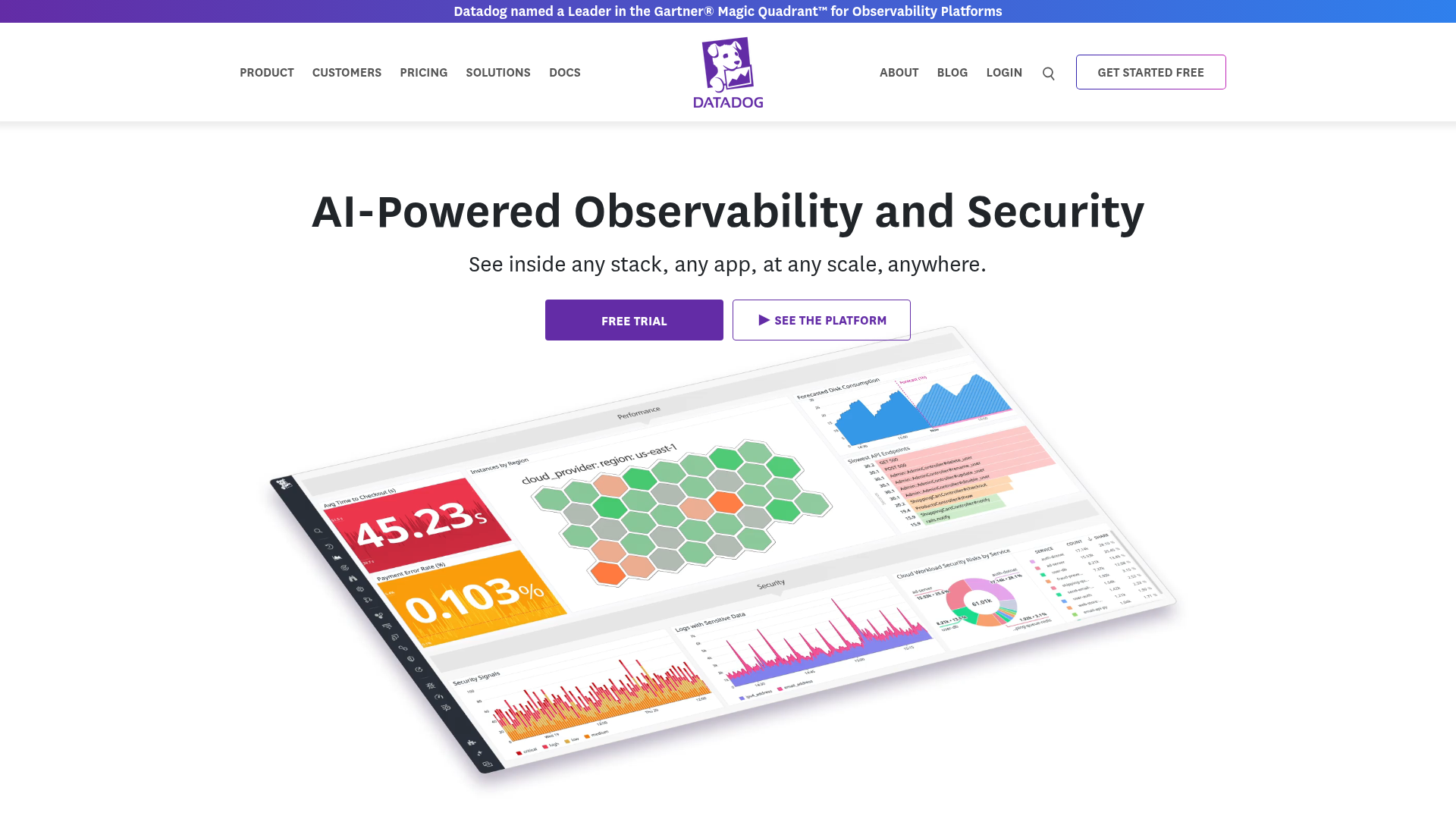 Datadog screenshot Datadog screenshot