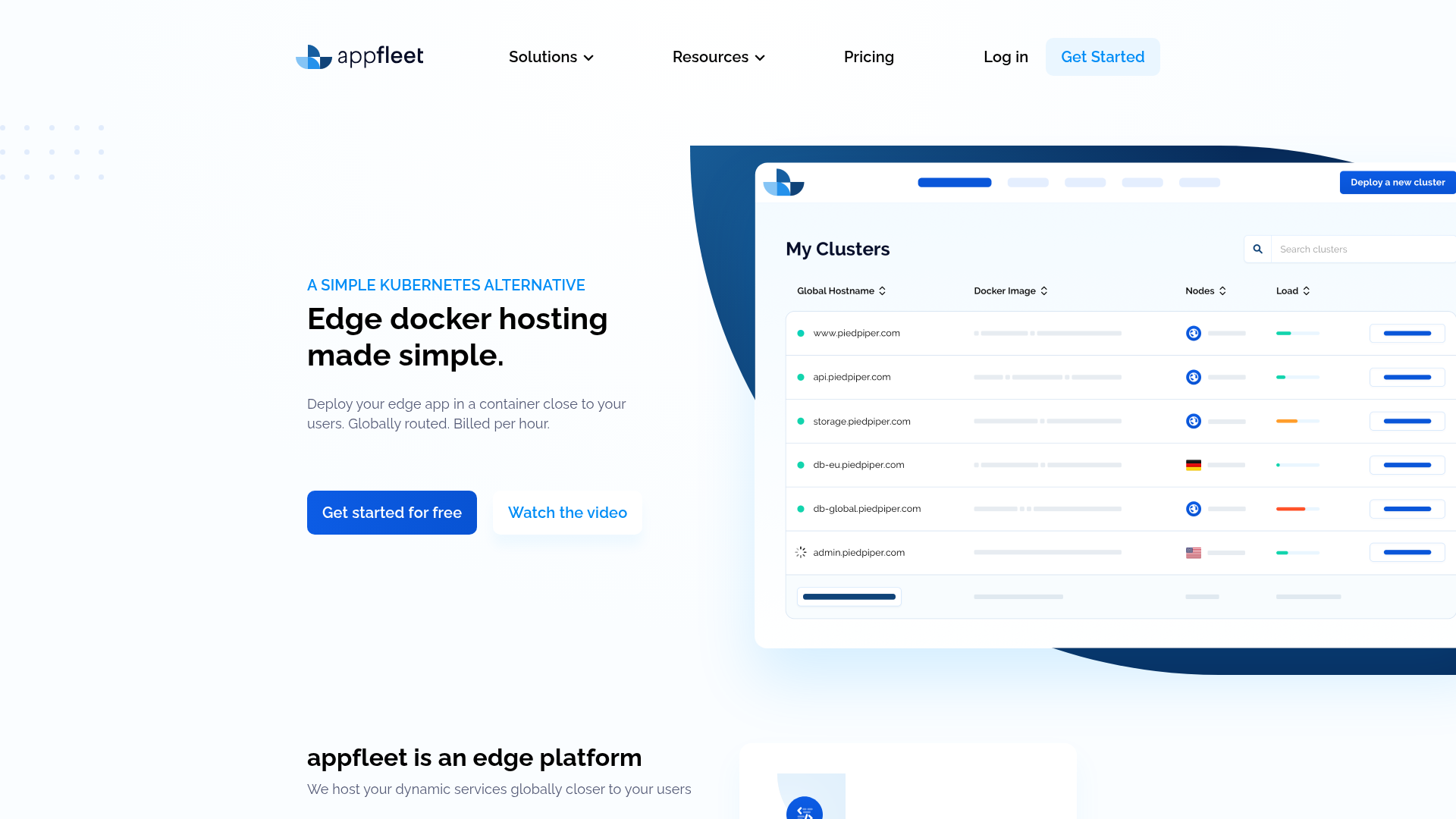 Appfleet screenshot Appfleet screenshot