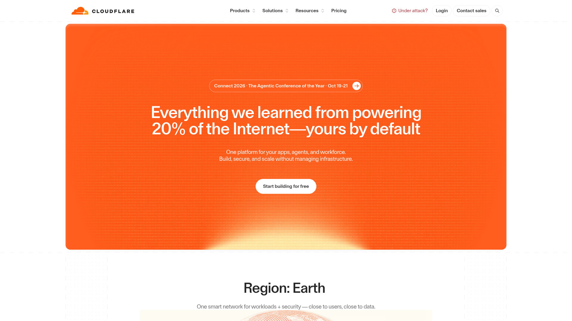 Cloudflare screenshot Cloudflare screenshot